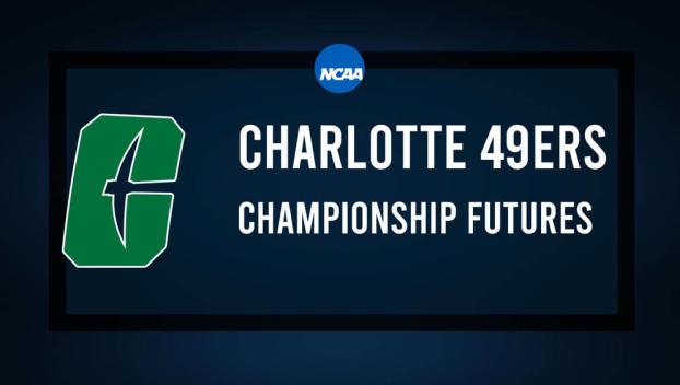 2024 Charlotte Football Odds to Win American Athletic Conference Championship & National Title