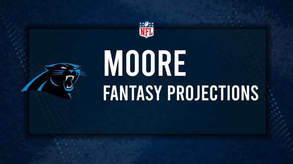 David Moore Fantasy Projections: Week 13 vs. the Buccaneers