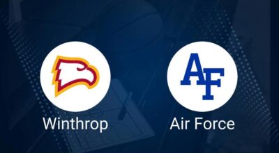 How to Watch Winthrop vs. Air Force Women's Basketball on TV or Live Stream - November 30