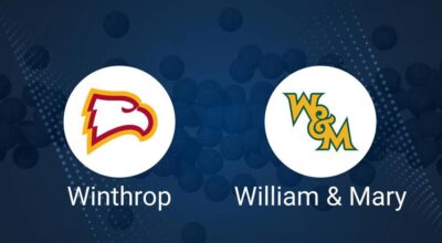 Winthrop vs. William & Mary Predictions & Picks: Spread, Total - November 15