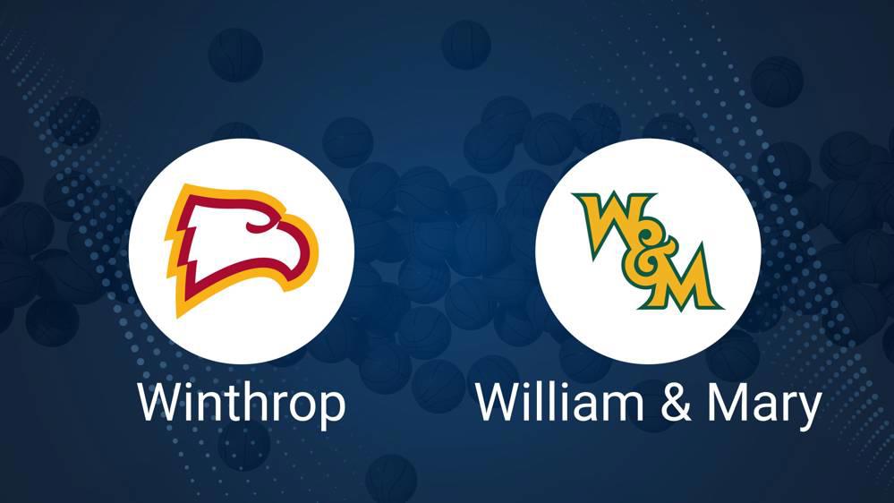 Winthrop vs. William & Mary Predictions & Picks: Spread, Total - November 15