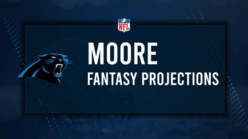 David Moore Fantasy Projections: Week 14 vs. the Eagles