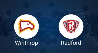 How to Watch Winthrop vs. Radford on TV or Live Stream - January 4